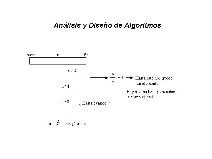 Análisis y Diseño de Algoritmos 