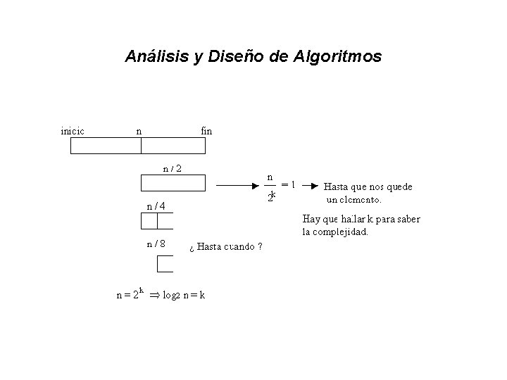 Análisis y Diseño de Algoritmos 