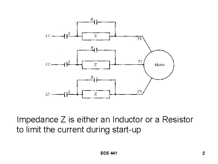 Impedance Z is either an Inductor or a Resistor to limit the current during