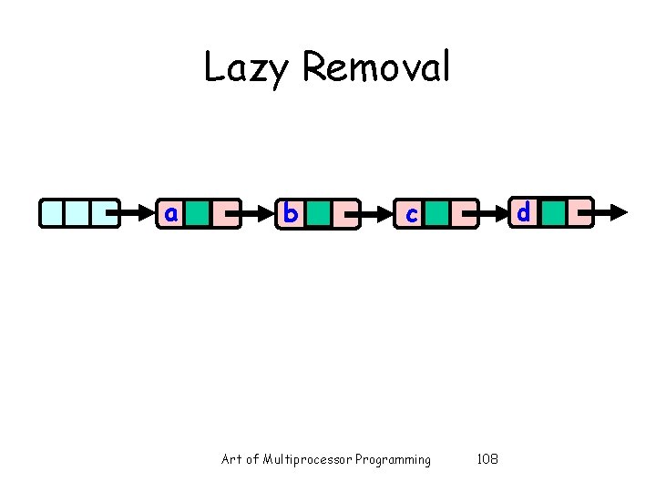 Lazy Removal a b d c Art of Multiprocessor Programming 108 