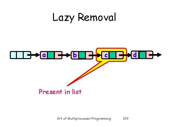 Lazy Removal a b d c Present in list Art of Multiprocessor Programming 109