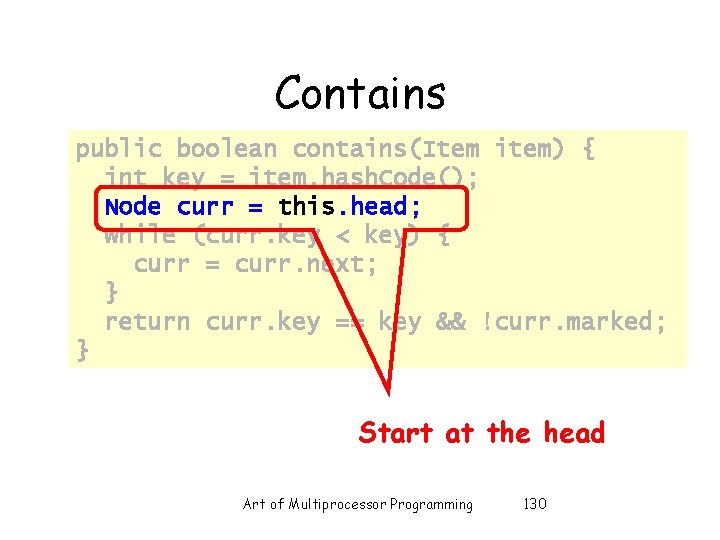 Contains public boolean contains(Item item) { int key = item. hash. Code(); Node curr