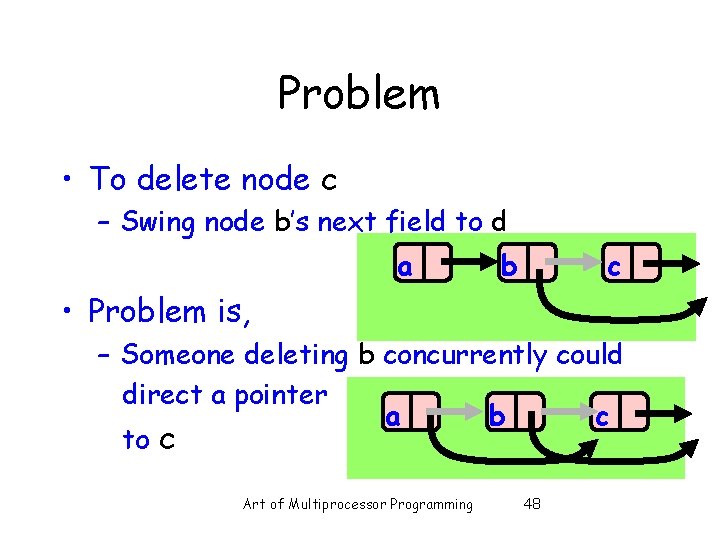 Problem • To delete node c – Swing node b’s next field to d
