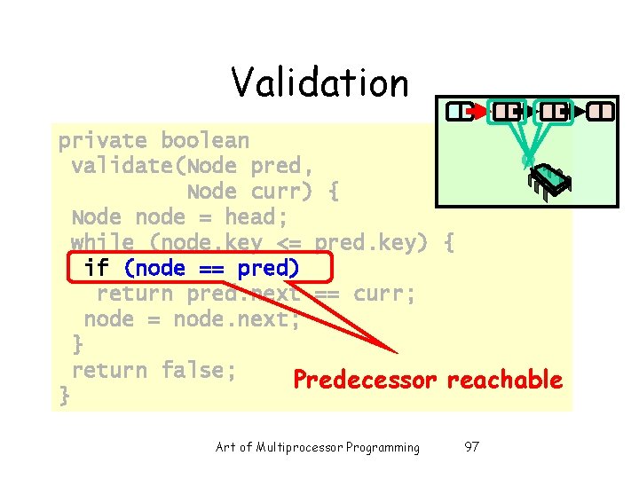 Validation private boolean validate(Node pred, Node curr) { Node node = head; while (node.