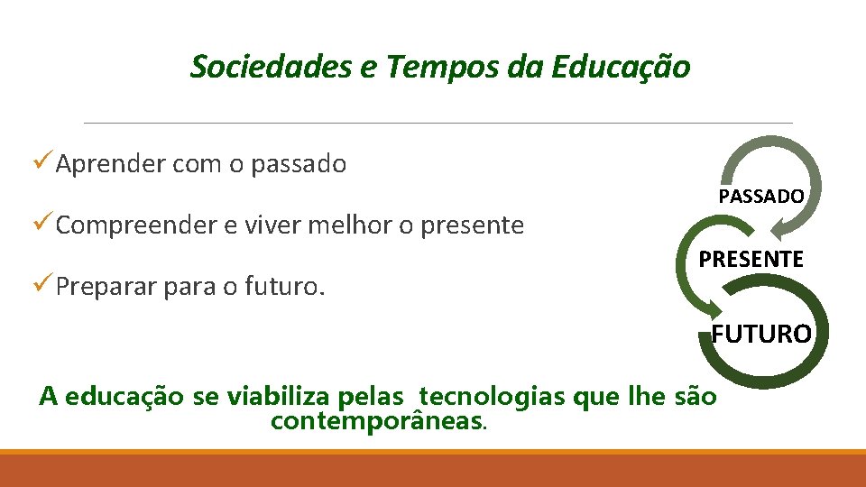 Sociedades e Tempos da Educação üAprender com o passado PASSADO üCompreender e viver melhor