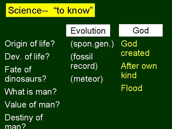 Science-- “to know” Evolution Origin of life? Dev. of life? Fate of dinosaurs? What