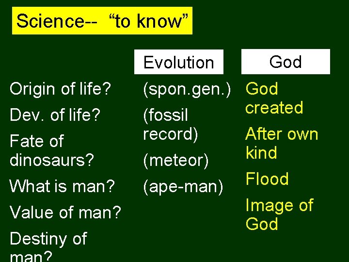 Science-- “to know” Evolution Origin of life? Dev. of life? Fate of dinosaurs? What