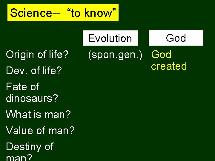 Science-- “to know” Evolution Origin of life? Dev. of life? Fate of dinosaurs? What