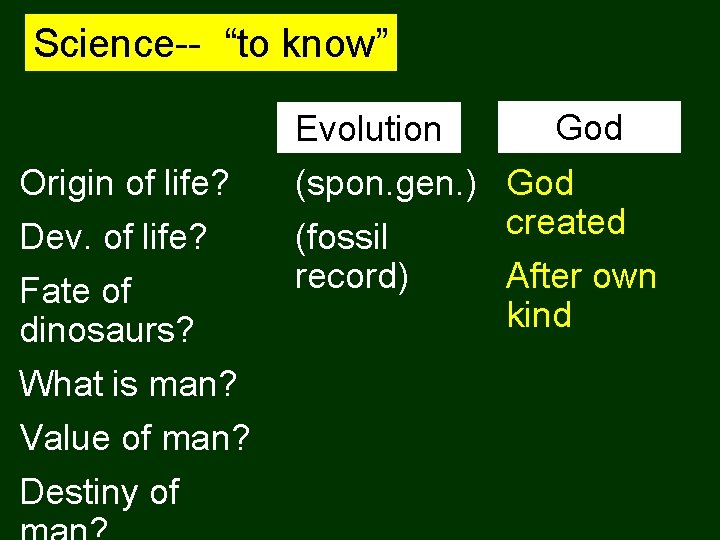 Science-- “to know” Evolution Origin of life? Dev. of life? Fate of dinosaurs? What