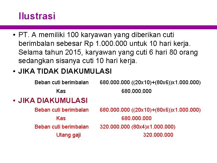 Ilustrasi • PT. A memiliki 100 karyawan yang diberikan cuti berimbalan sebesar Rp 1.