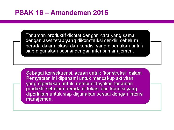 PSAK 16 – Amandemen 2015 Tanaman produktif dicatat dengan cara yang sama dengan aset
