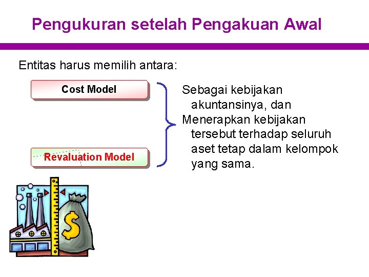 Pengukuran setelah Pengakuan Awal Entitas harus memilih antara: Cost Model Revaluation Model Sebagai kebijakan