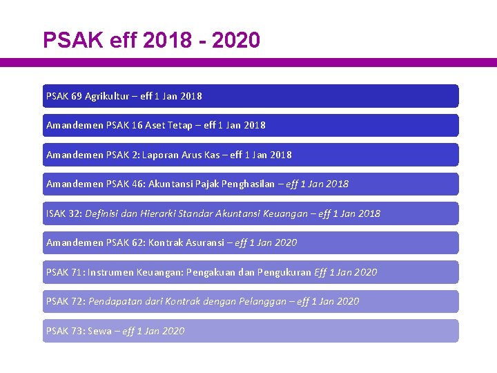 PSAK eff 2018 - 2020 PSAK 69 Agrikultur – eff 1 Jan 2018 Amandemen