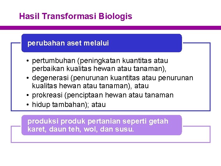 Hasil Transformasi Biologis perubahan aset melalui • pertumbuhan (peningkatan kuantitas atau perbaikan kualitas hewan
