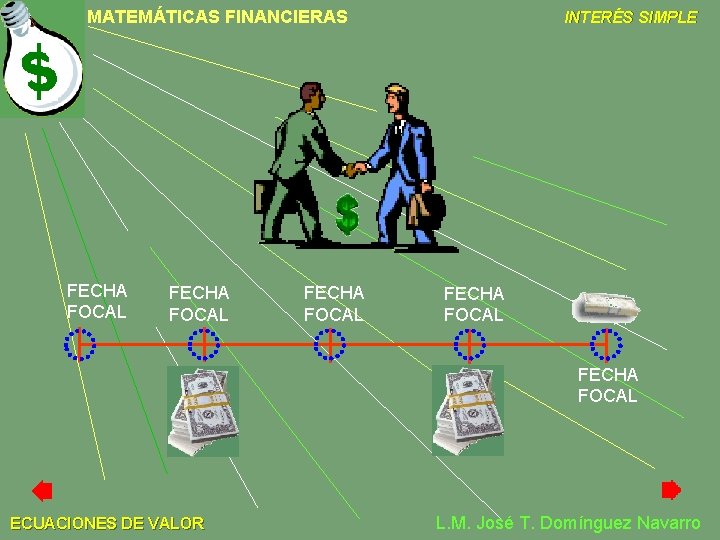 MATEMÁTICAS FINANCIERAS FECHA FOCAL INTERÉS SIMPLE FECHA FOCAL ECUACIONES DE VALOR L. M. José