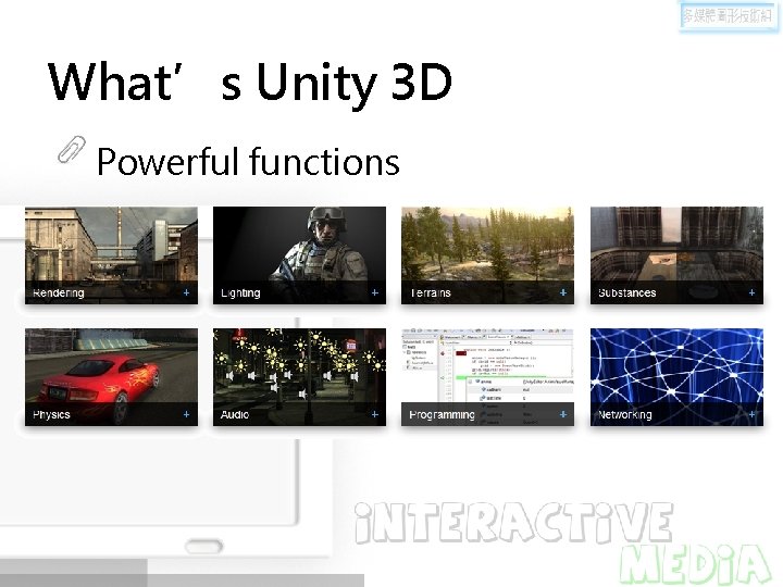 What’s Unity 3 D Powerful functions 