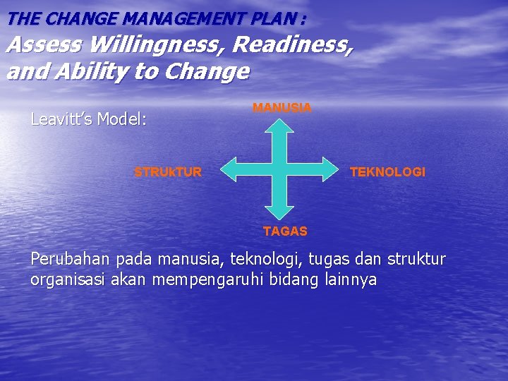 THE CHANGE MANAGEMENT PLAN : Assess Willingness, Readiness, and Ability to Change Leavitt’s Model: