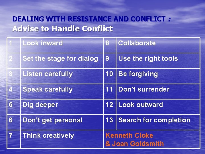 DEALING WITH RESISTANCE AND CONFLICT : Advise to Handle Conflict 1 Look inward 8