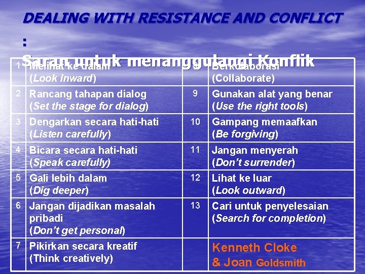 DEALING WITH RESISTANCE AND CONFLICT : Saran untuk menanggulangi Konflik 8 Berkolaborasi 1 Melihat