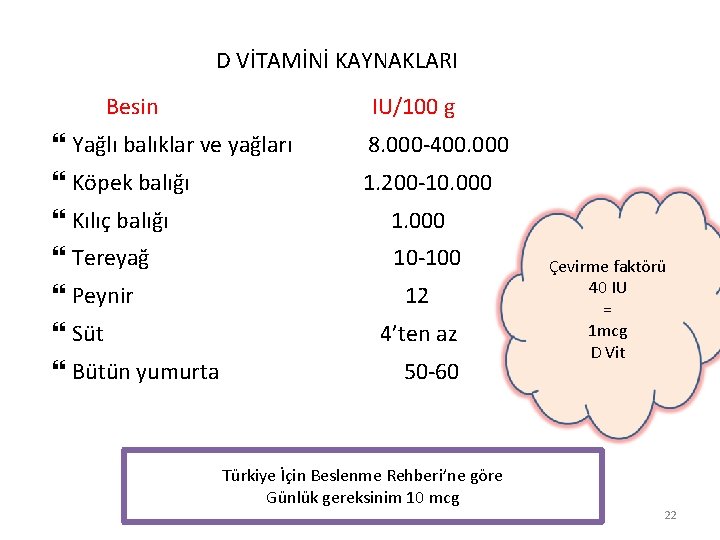 D VİTAMİNİ KAYNAKLARI Besin IU/100 g Yağlı balıklar ve yağları 8. 000 -400. 000