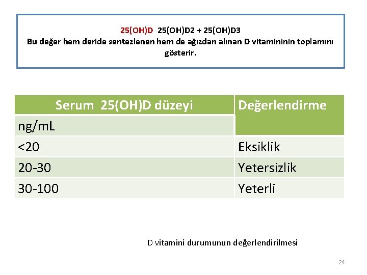 D vitamini durumunun değerlendirilmesinde sıklıkla 25(OH)D 2 + 25(OH)D 3 Bu değer hem deride