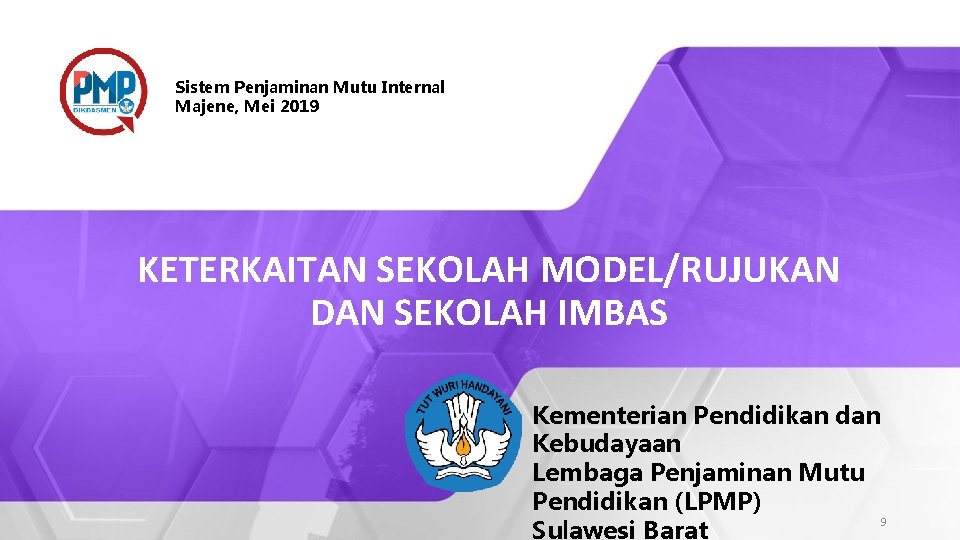 Sistem Penjaminan Mutu Internal Majene, Mei 2019 KETERKAITAN SEKOLAH MODEL/RUJUKAN DAN SEKOLAH IMBAS Kementerian