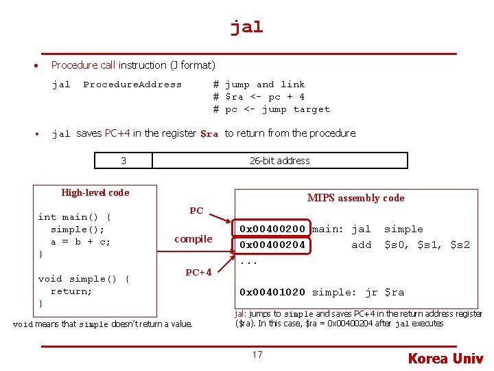 jal • Procedure call instruction (J format) jal • Procedure. Address # jump and