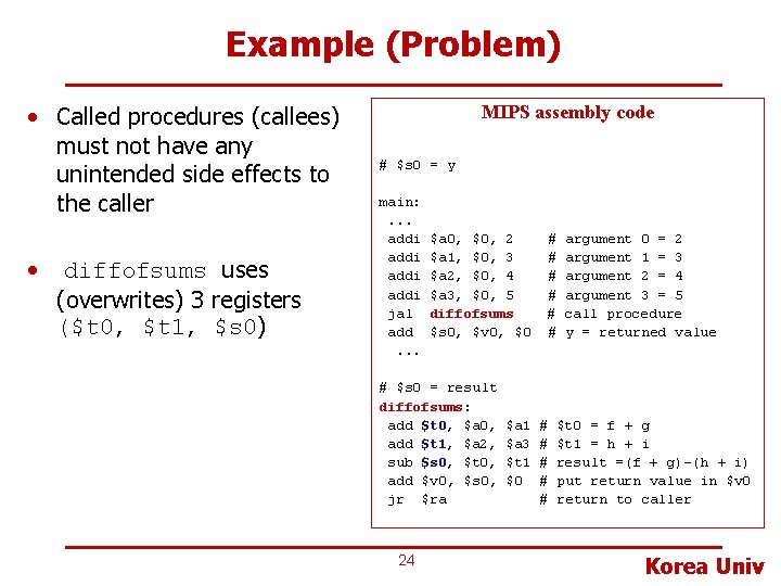 Example (Problem) • Called procedures (callees) must not have any unintended side effects to