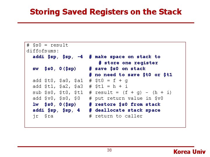 Storing Saved Registers on the Stack # $s 0 = result diffofsums: addi $sp,