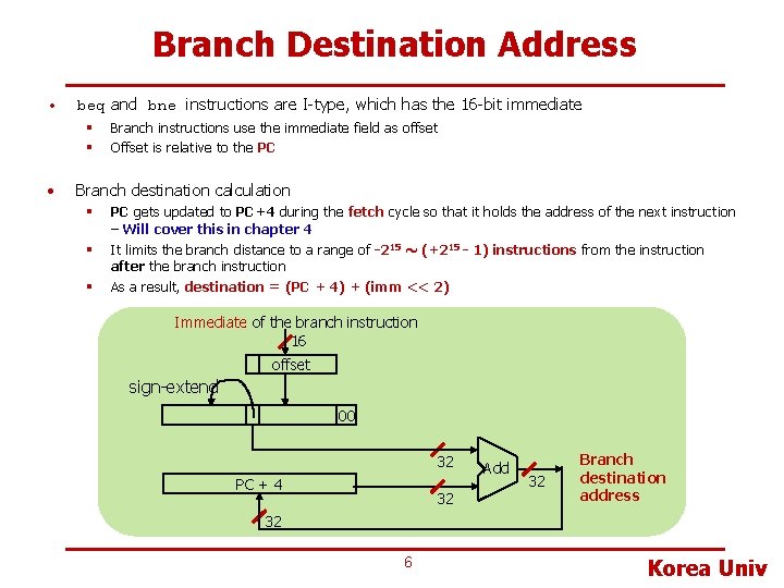Branch Destination Address • beq and bne instructions are I-type, which has the 16