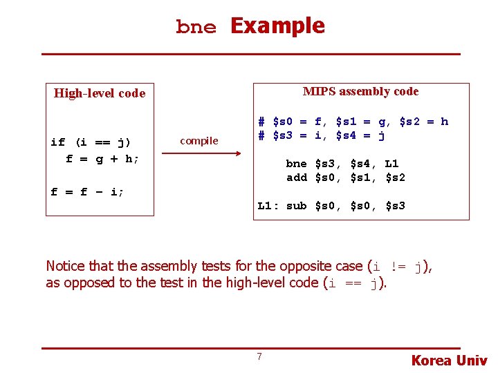 bne Example MIPS assembly code High-level code if (i == j) f = g