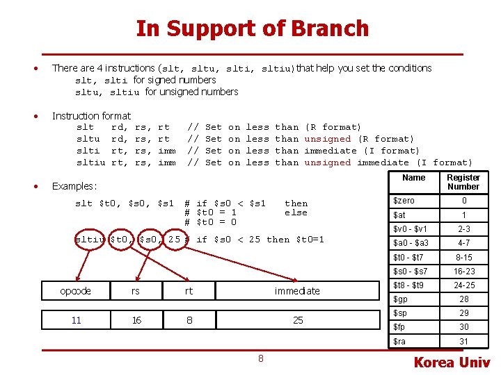 In Support of Branch • There are 4 instructions (slt, sltu, sltiu)that help you