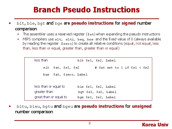 Branch Pseudo Instructions • blt, ble, bgt and bge are pseudo instructions for signed