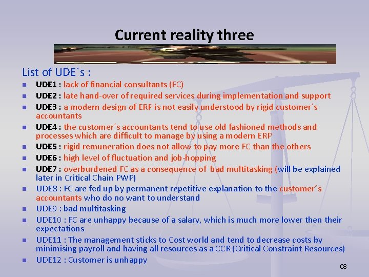 Current reality three List of UDE´s : n n n UDE 1 : lack