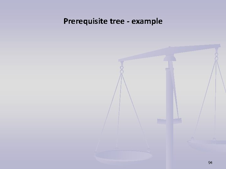 Prerequisite tree - example 94 