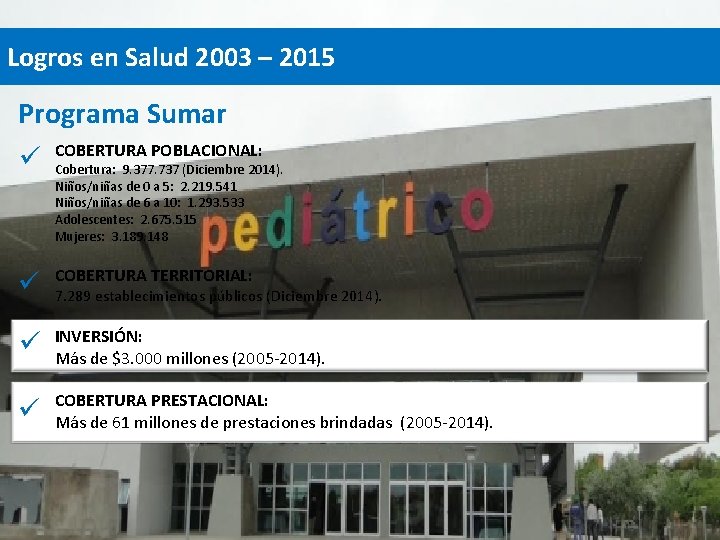 LOGROS EN SALUD 2003 – 2015 Logros en Salud 2003 – 2015 Programa Sumar