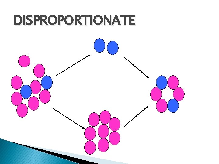 DISPROPORTIONATE 