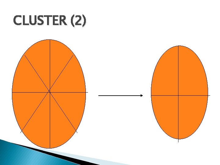 CLUSTER (2) 