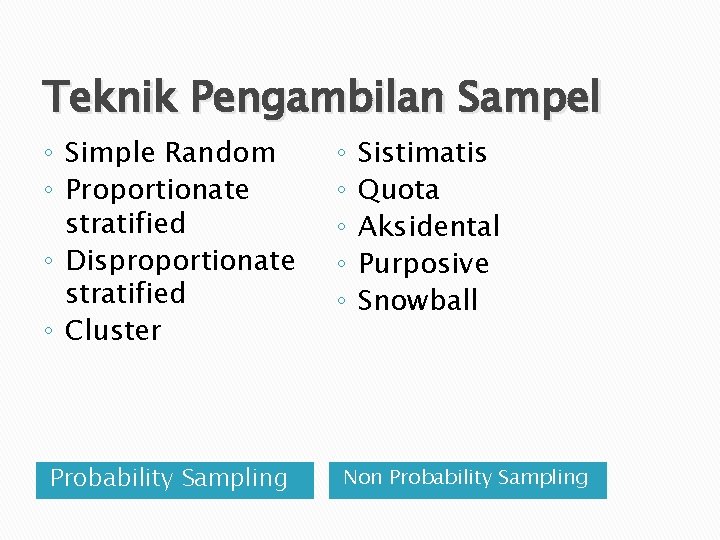 Teknik Pengambilan Sampel ◦ Simple Random ◦ Proportionate stratified ◦ Disproportionate stratified ◦ Cluster