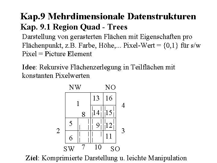 Kap. 9 Mehrdimensionale Datenstrukturen Kap. 9. 1 Region Quad - Trees Darstellung von gerasterten