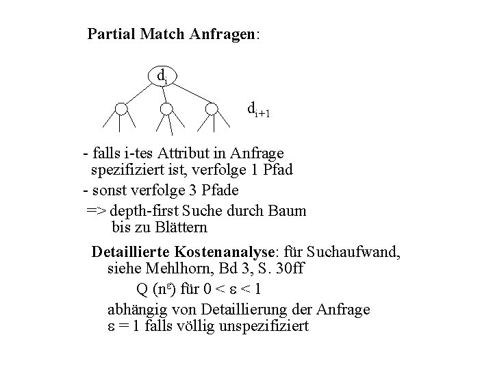 Partial Match Anfragen: di di+1 - falls i-tes Attribut in Anfrage spezifiziert ist, verfolge