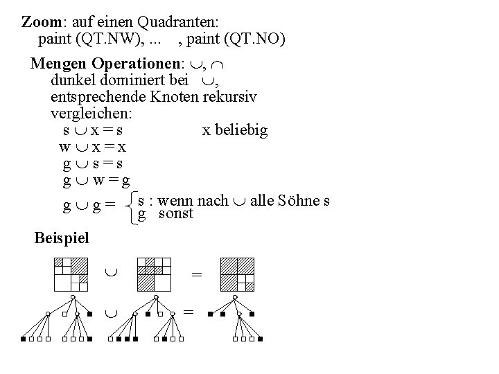 Zoom: auf einen Quadranten: paint (QT. NW), . . . , paint (QT. NO)