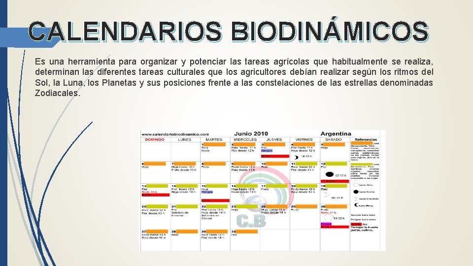 CALENDARIOS BIODINÁMICOS Es una herramienta para organizar y potenciar las tareas agrícolas que habitualmente