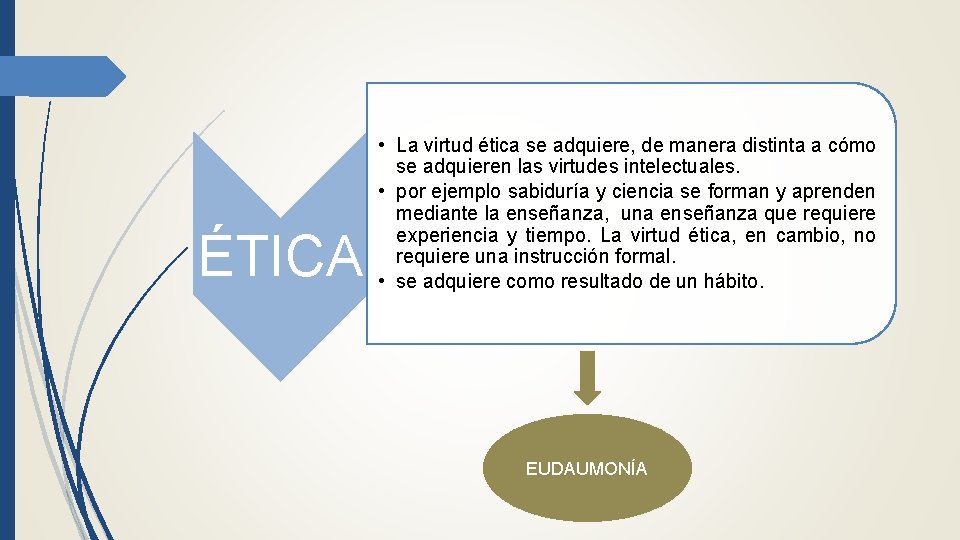 ÉTICA • La virtud ética se adquiere, de manera distinta a cómo se adquieren