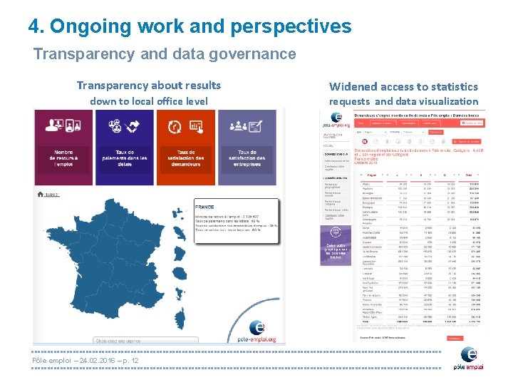 4. Ongoing work and perspectives Transparency and data governance Transparency about results down to