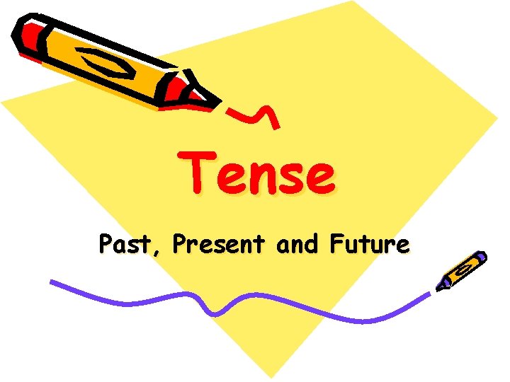 Tense Past, Present and Future 