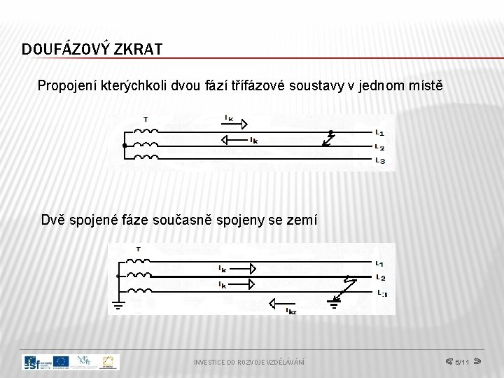 DOUFÁZOVÝ ZKRAT Propojení kterýchkoli dvou fází třífázové soustavy v jednom místě Dvě spojené fáze