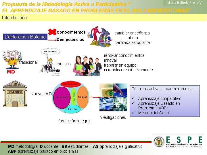 María Esthela Freire V. Propuesta de la Metodología Activa o Participativa “ EL APRENDIZAJE