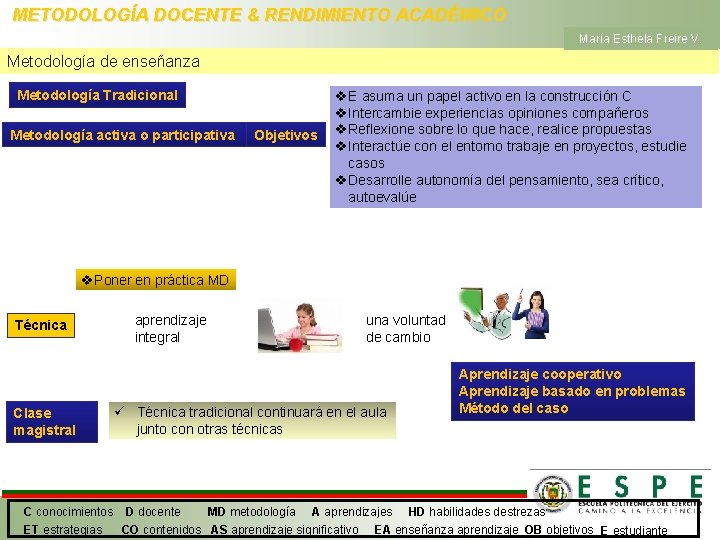 METODOLOGÍA DOCENTE & RENDIMIENTO ACADÉMICO María Esthela Freire V. Metodología de enseñanza Metodología Tradicional