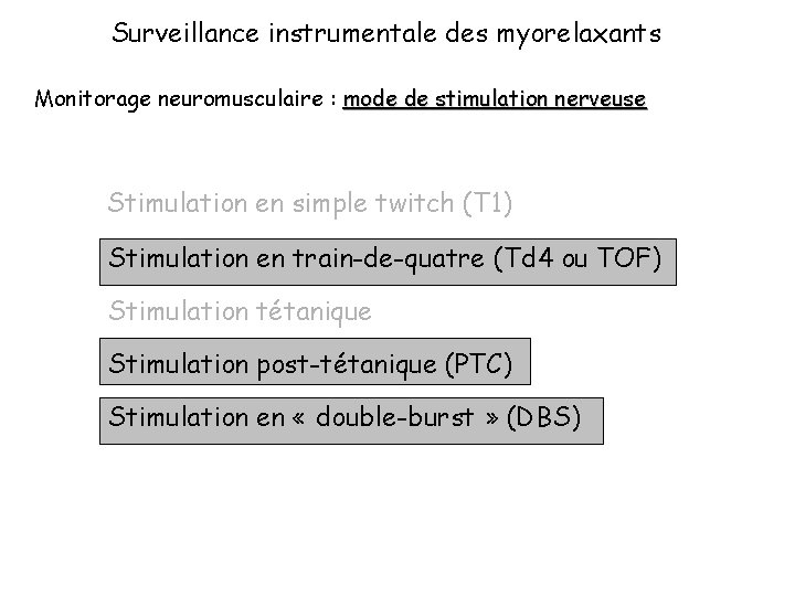 Surveillance instrumentale des myorelaxants Monitorage neuromusculaire : mode de stimulation nerveuse Stimulation en simple